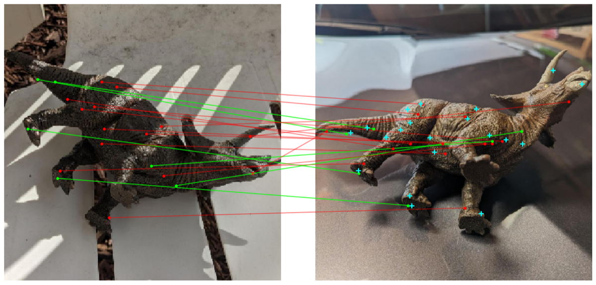 Correspondences, DINO scene 1