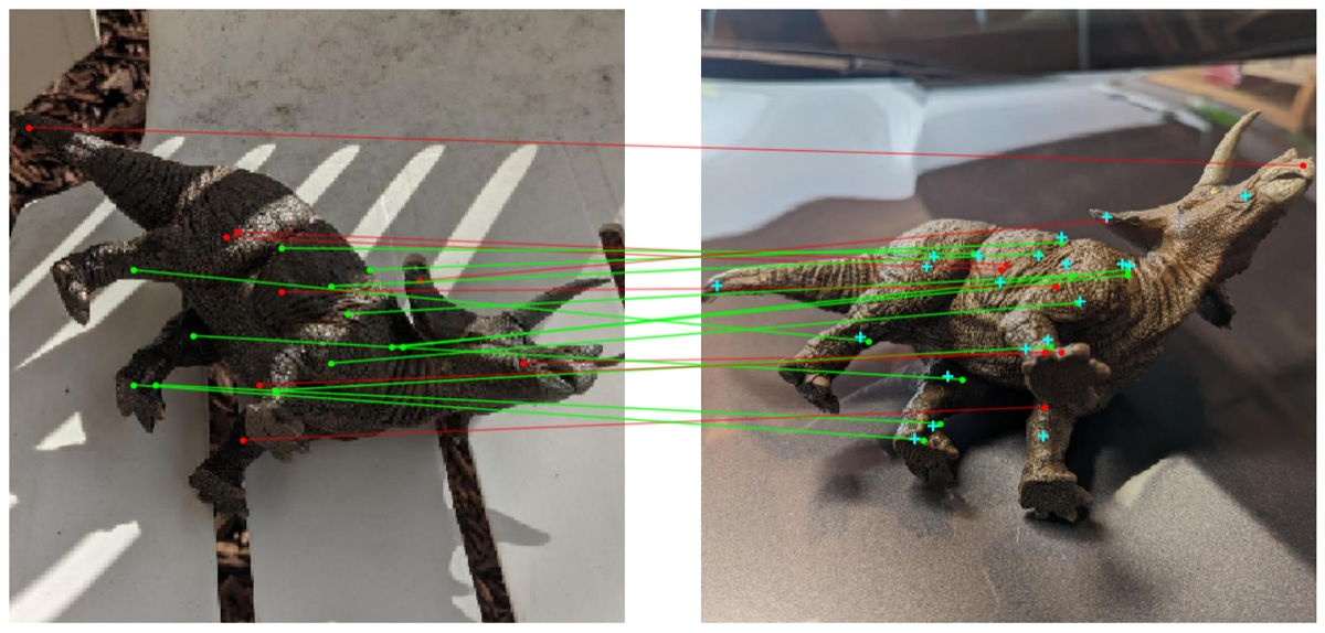Correspondences, DINOcular scene 1