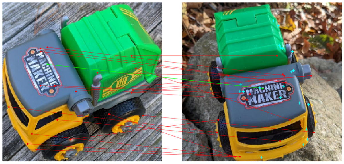 Correspondences, DINO scene 2