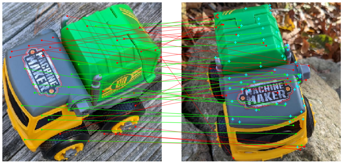 Correspondences, DINOcular scene 2